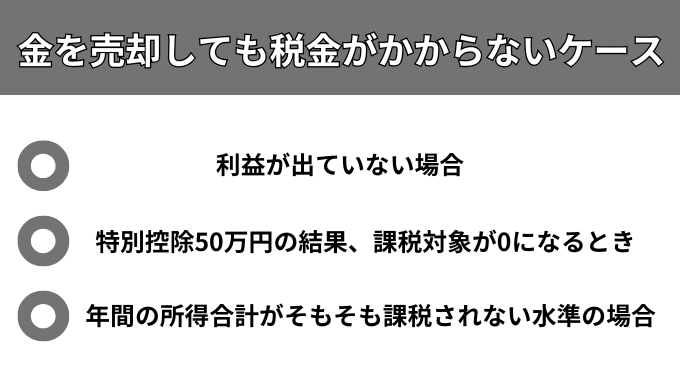 金を売却しても税金がかからないケース