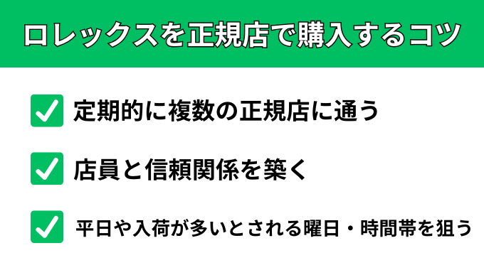 ロレックスを正規店で購入するコツ