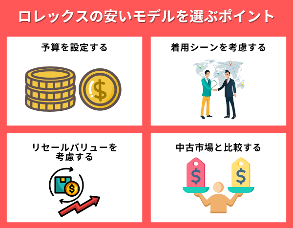 ロレックスの安いモデルを選ぶポイント