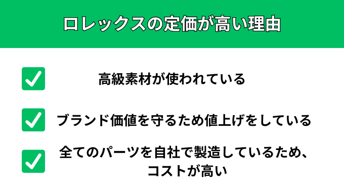 ロレックスの定価が高い理由