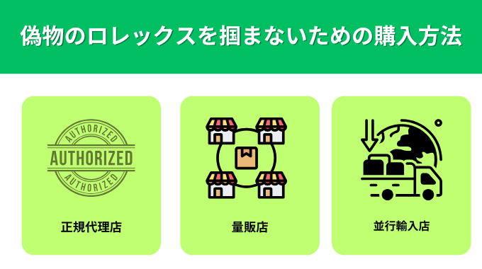 偽物のロレックスを掴まないための購入方法
