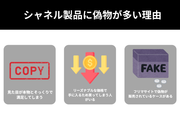 シャネル製品に偽物が多い理由