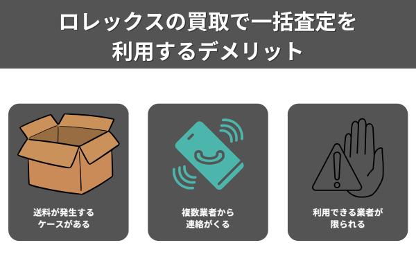 ロレックスの買取で一括査定を利用するデメリット