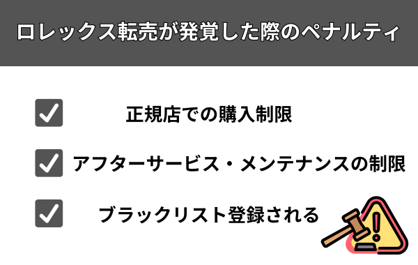 ロレックス転売が発覚した際のペナルティ