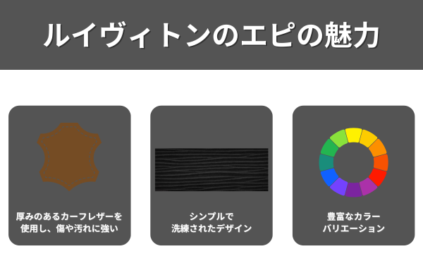 ルイヴィトンのエピの魅力