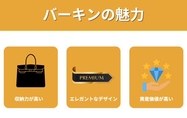 バーキンの魅力