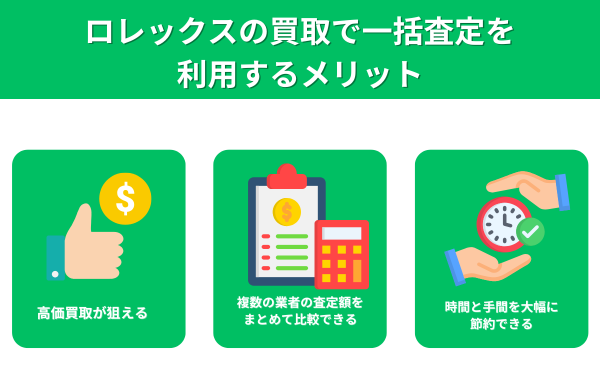 ロレックスの買取で一括査定を利用するメリット