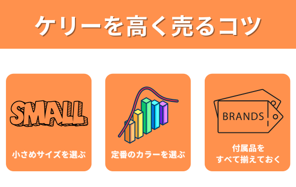 ケリーを高く売るコツ