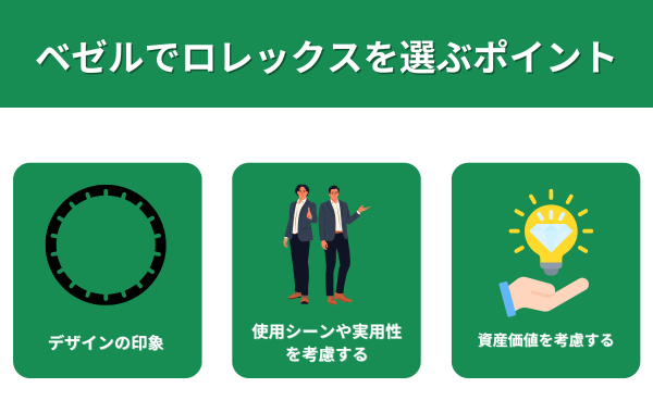 ベゼルでロレックスを選ぶポイント