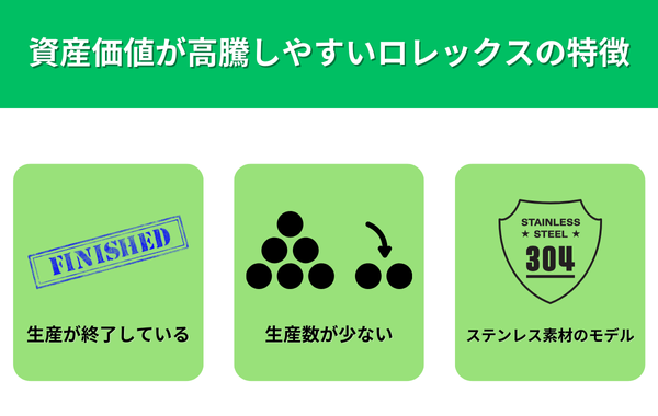 資産価値が高騰しやすいロレックスの特徴が分かる画像