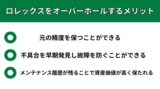 ロレックスをオーバーホールするメリットが分かる画像