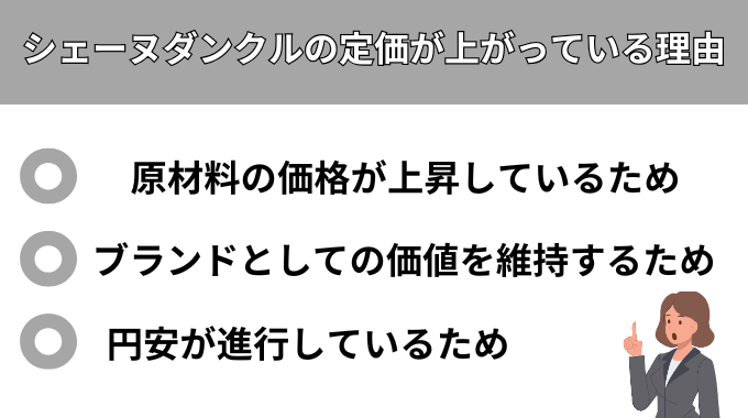 シェーヌダンクルの定価が上がっている理由が分かる画像