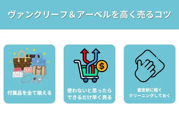 ヴァンクリーフ＆アーペルを高く売るコツが分かる画像