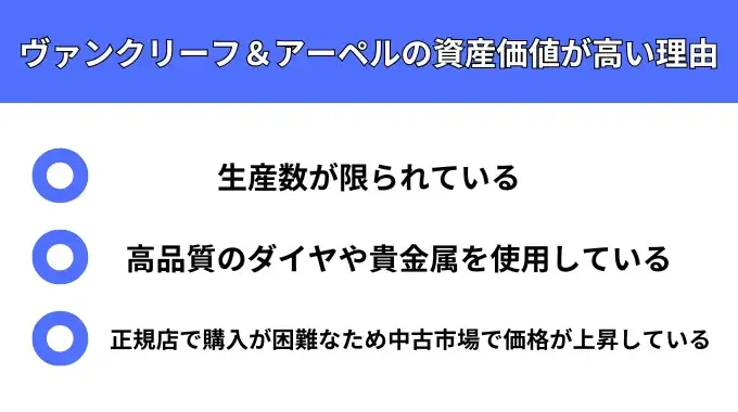 ヴァンクリーフ＆アーペルの資産価値が高い理由が分かる画像