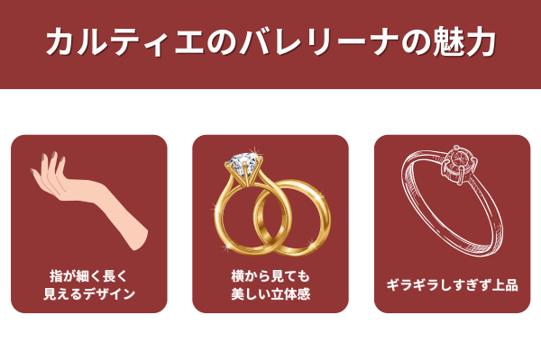 カルティエのバレリーナの魅力