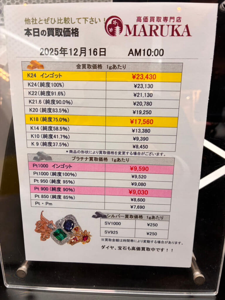 金買取で手数料は必ずかかる？その理由について | マルカのお役立ちコラム集