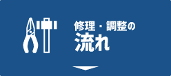 流れ