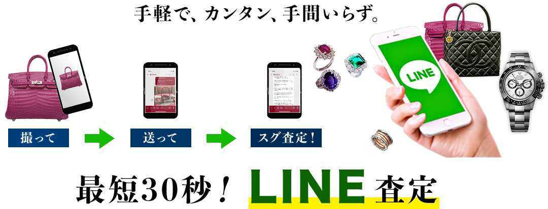 手軽でカンタン手間いらず。最短30秒！LINE査定