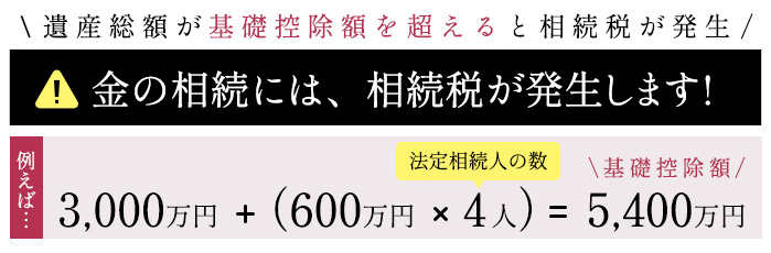 あわせて押さえておこう！相続したときの税金について