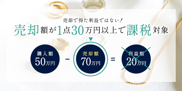 金が使われたジュエリーを売る場合