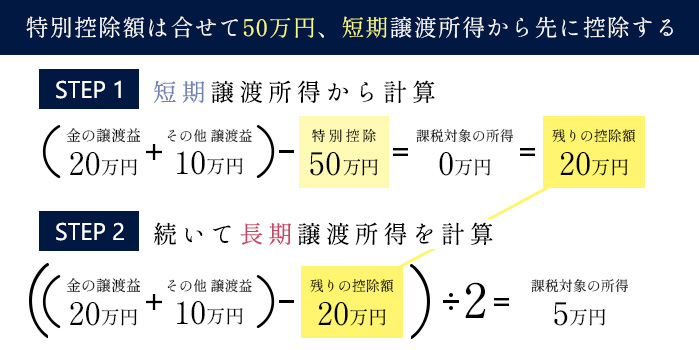 長期と短期、どちらもある場合