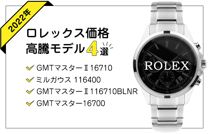 2022年 ロレックス価格高騰モデル