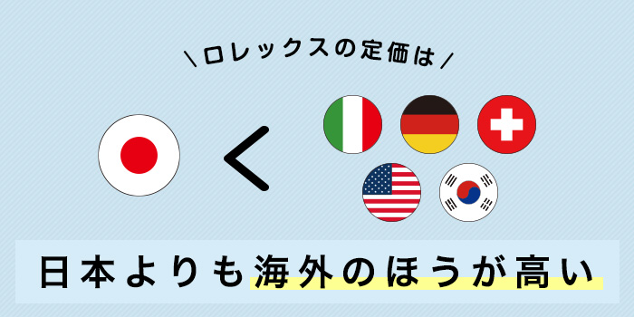 ロレックスの国内正規店の定価は海外より安価