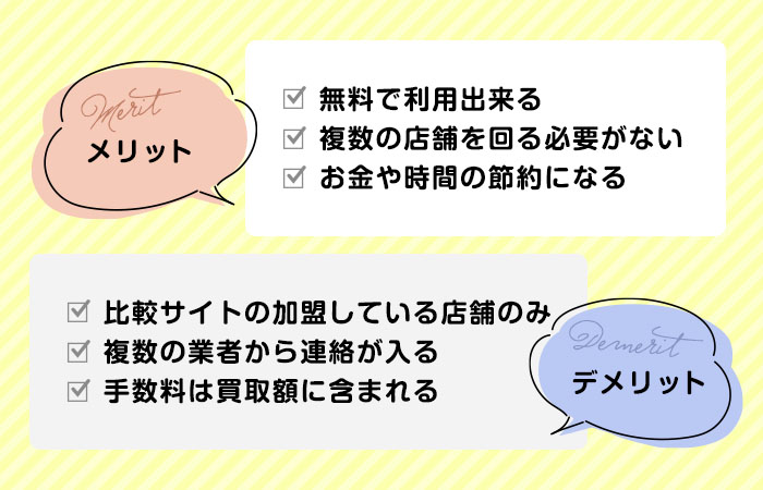 一括査定サービスメリットデメリット