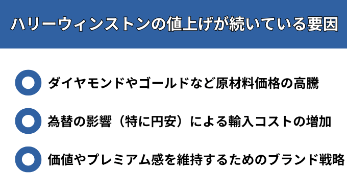 ハリーウィンストンの値上げが続いている要因が分かる画像