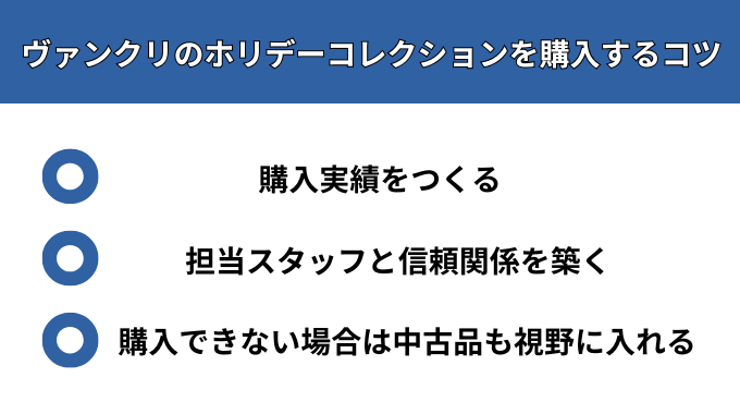 ヴァンクリのホリデーコレクションを購入するコツが分かる画像
