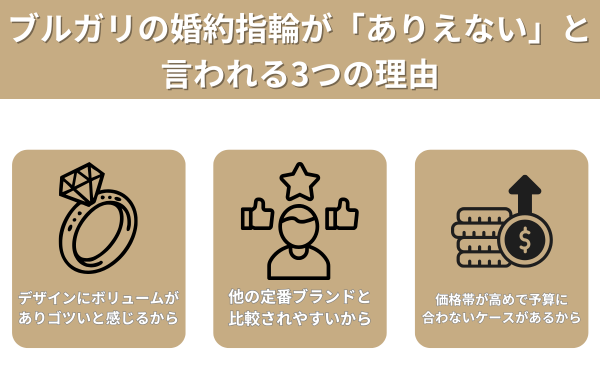 ブルガリの婚約指輪が「ありえない」と言われる3つの理由