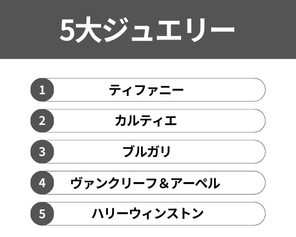 5大ジュエリーとは?