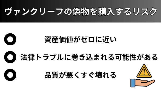 ヴァンクリーフの偽物を購入するリスクが分かる画像
