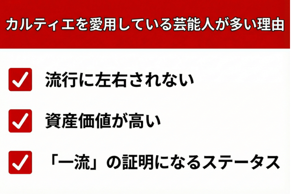 カルティエを愛用している芸能人が多い理由