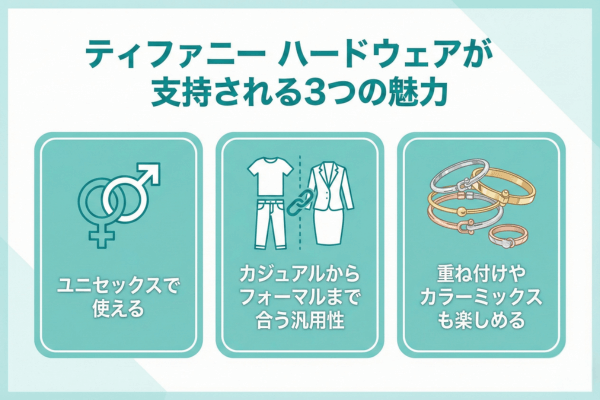 ティファニー ハードウェアが支持される3つの魅力