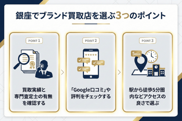 銀座でブランド買取店を選ぶ3つのポイント