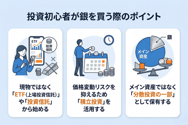 投資初心者が銀を買う際のポイント