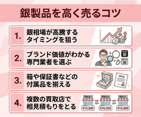銀製品を高く売るコツ