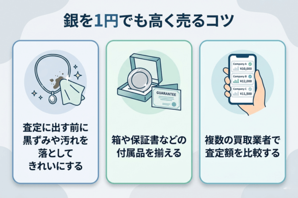 銀を1円でも高く売るコツ