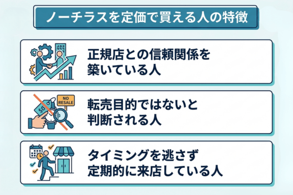 ノーチラスを定価で買える人の特徴