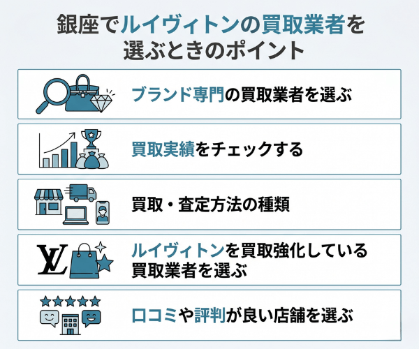 銀座でルイヴィトンの買取業者を選ぶときのポイント
