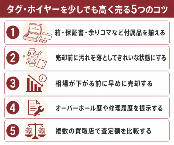 タグ・ホイヤーを少しでも高く売る5つのコツ