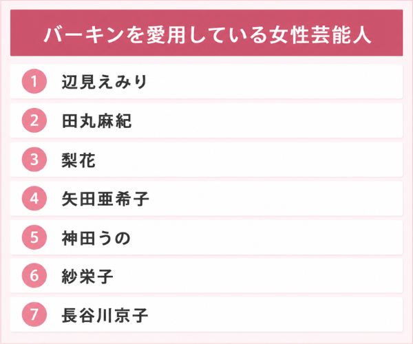 バーキンを愛用している女性芸能人