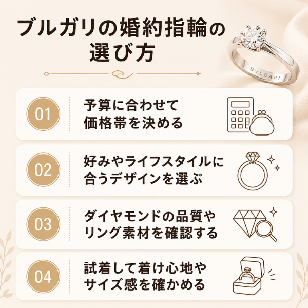 ブルガリの婚約指輪の選び方