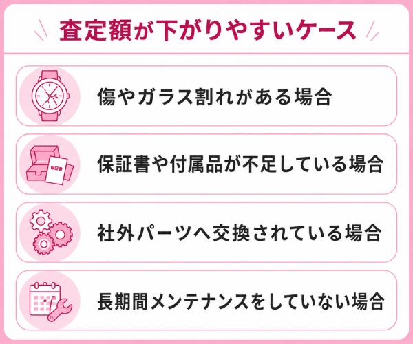 査定額が下がりやすいケースとは？