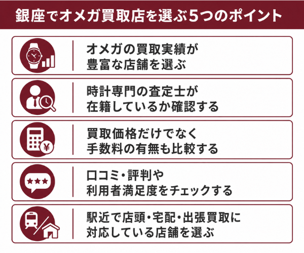 銀座でオメガ買取店を選ぶ5つのポイント
