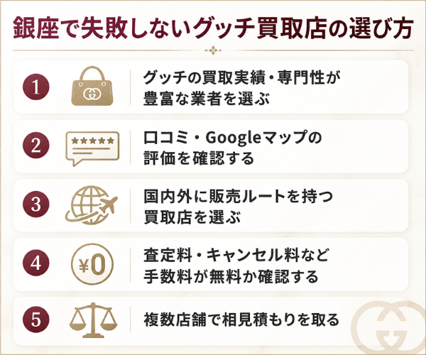 銀座で失敗しないグッチ買取店の選び方