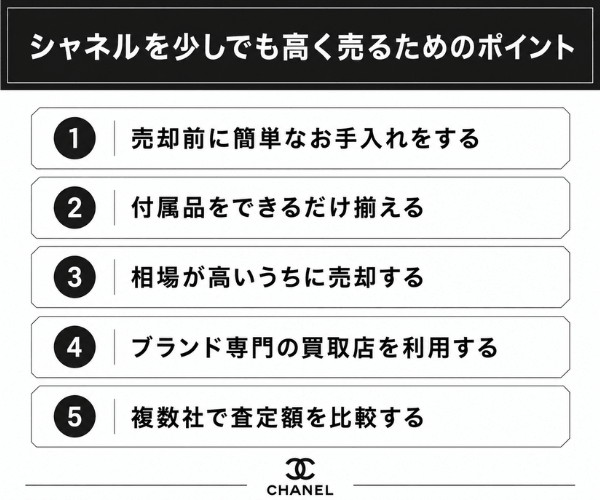シャネルを少しでも高く売るためのポイント