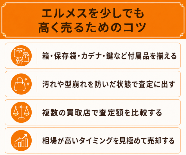 エルメスを少しでも高く売るためのコツ