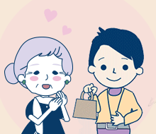 マルカのサポート